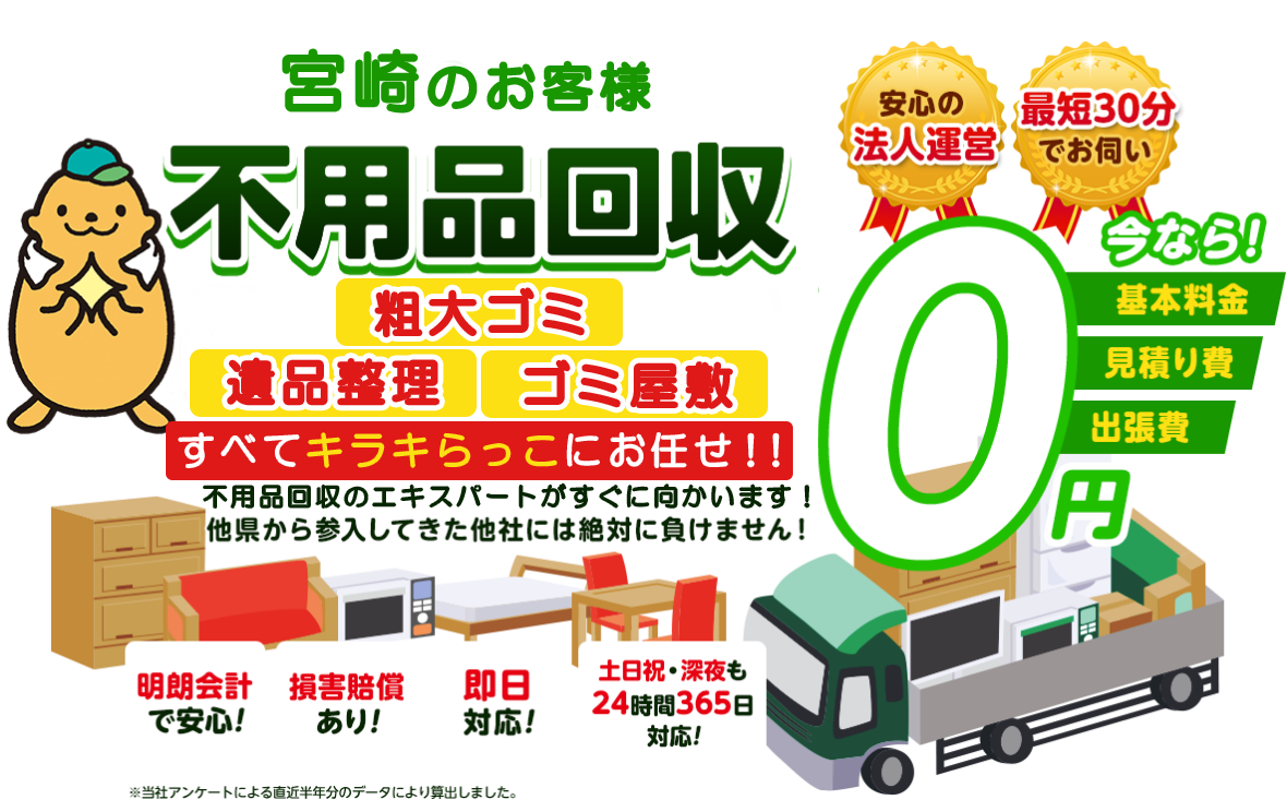 宮崎のお客様 不用品回収 粗大ゴミのお片付けならキラキらっこにお任せ下さい！！宮崎県チームが回収に向かいます！他県から参入してきた他社には絶対に負けません！今なら基本料金・見積り費・出張費0円 安心の法人運営 最短30分でお伺い 明朗会計で安心!損害賠償あり!即日対応!土日祝・深夜も24時間365日対応!僕たちにおまかせください！